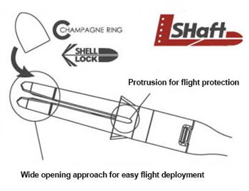 L-Style Shell Lock