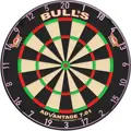 Bulls NL Colorfull Matt Number Ring Set 5 pcs