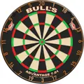 Bulls NL Colorfull Matt Number Ring Set 5 pcs