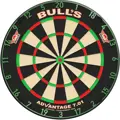 Bulls NL Colorfull Matt Number Ring Set 5 pcs