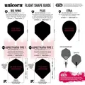 Unicorn Flights Callan Rydz 2025 Big Wing