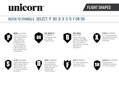 Unicorn Flights Gary Anderson Flying Scot