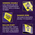 Target Luke Littler WCH Dartboard Surroound Set