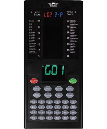 Bulls NL Parrot Score Counter