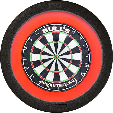 Dartboard Lighting