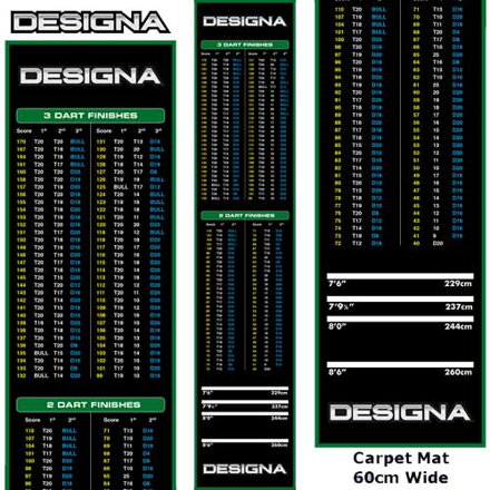 Designa Checkouts Carpet Dart Mat Green