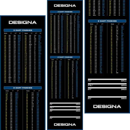 Designa Checkouts Carpet Mat Blue 80cm