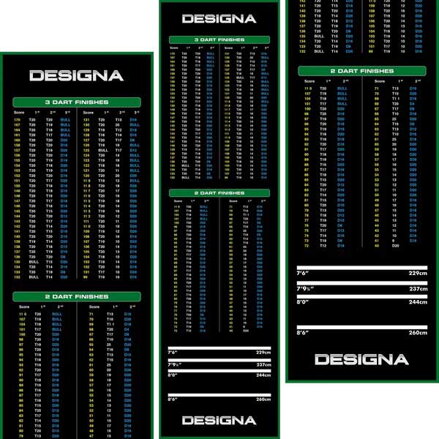 Designa Checkouts Carpet Mat Green 80cm