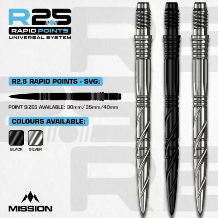 Mission R2.5 Rapid Points SGV