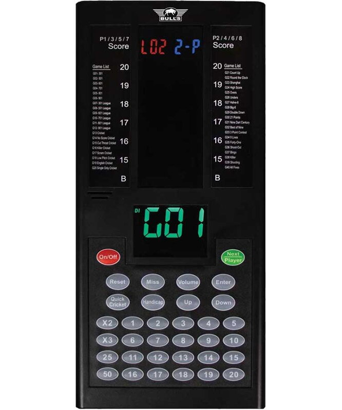 Bulls NL Parrot Score Counter Bulls NL Parrot Score Counter