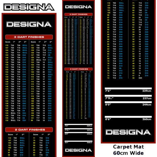 Designa Checkouts Carpet Dart Mat Red